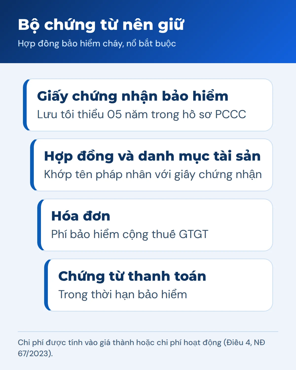 Đồ họa bộ chứng từ kế toán của hợp đồng bảo hiểm cháy, nổ